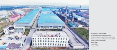 Китай Luoyang Sanwu Cable Co., Ltd., завод