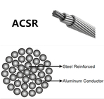 1 Kv ASTM Алюминиевый проводниковый кабель Acsr Aac Aaac Проводники