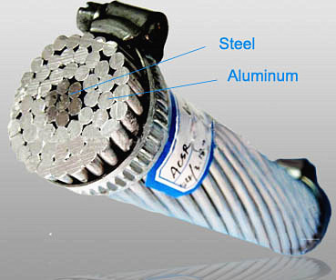 ASTM 70 12 795 95 15 Acsr Голый алюминиевый кабель проводник сталь усиленная 0.1kv